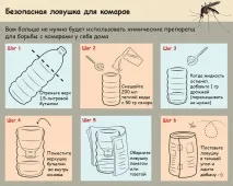 спирт