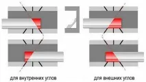 Пінопластова плитка для стелі типи плитки, розрахунок кількості плитки, вибір клею та способи пінопластова