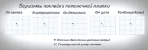 Пінопластова плитка для стелі типи плитки, розрахунок кількості плитки, вибір клею та способи стелі