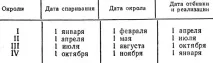 кролівника
