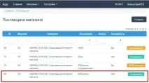 Підключення вітрини AliExpress aliexpress