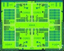 За продуктивністю китайські процесори наздогнали AMD FX (Vishera) Loongson