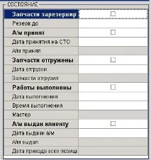 Поля у формі Замовлення-Наряду формі