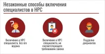 Правда про купівлю «готових» спеціалістів НРС купівлю
