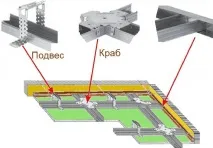 гипсокартон