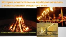 Презентація Історія освітлювальних приладів - Блог Милий презентація