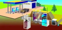 Промисловий септик для автомийки промисловий
