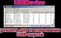 Програма для тестування USB-портів та їх управління тестування