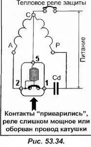 Пускове реле напруги напруги