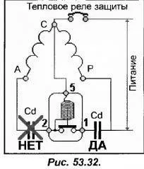 Пускове реле напруги реле