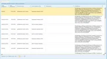 Робота з порталом, передача повідомлення за формою 4-СПД, Контент-платформа порталом