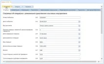 Робота з порталом, передача повідомлення за формою 4-СПД, Контент-платформа повідомлення