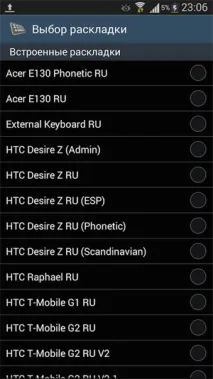 Путівник по клавіатурних оболонках для Android, частина 2 SwiftKey Keyboard, Swype Keyboard та ще android