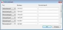 Редагування бази даних каталогу редагування