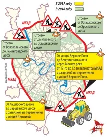 реконструкція