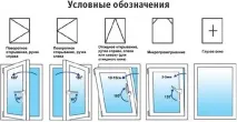 вікно