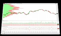 NinjaTrader 8 більше 500 змін - подивіться, що в ньому нового! змін