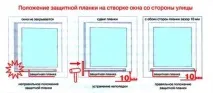ручка