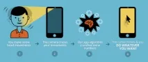 Sesame дозволяє керувати смартфоном без торкань керувати