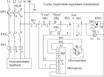 положенні