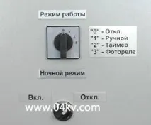 роботи