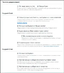 Служба підтримки сайтів desk