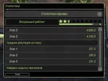 Статистика - Need For Speed Underground 2 - Статьи - Getaway Driver Community getaway