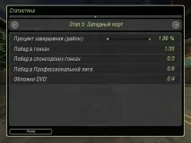 Статистика - Need For Speed Underground 2 - Статьи - Getaway Driver Community статистика