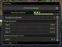 Статистика - Need For Speed Underground 2 - Статьи - Getaway Driver Community speed