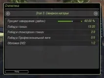 Статистика - Need For Speed Underground 2 - Статьи - Getaway Driver Community статистика