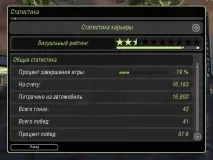 Статистика - Need For Speed Underground 2 - Статьи - Getaway Driver Community getaway