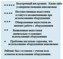 стаття