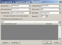 планування