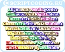 Об’єкт Word Paragraph та колекція Paragraphs – основні параметри абзацу paragraphs