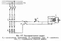 імпульсне