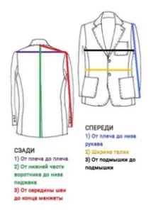 Таблиця розмірів чоловічих пальто грудей