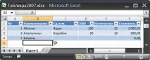 Таблиці у форматі EXCEL 2007 форматі