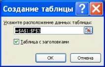 Таблиці у форматі EXCEL 2007 2007