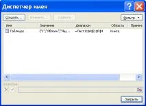 Таблиці у форматі EXCEL 2007 excel