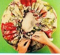 Урок технології у 4–6-х класах класах