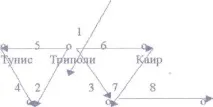 УРОК ГЕОГРАФІЇ 10 клас населення