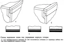 декорация