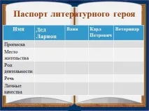 Урок літературного читання на тему - До читання