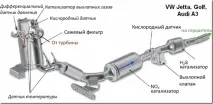 паливні