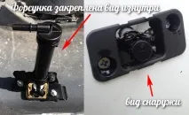 своїми