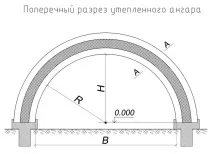 приміщення