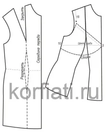 Викройка літнього сарафану від А літнього