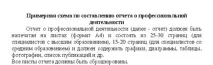 Вища категорія старшої медсестри атестація 2019 старшої