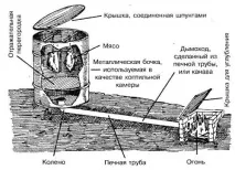 Ось цей дим нам солодкий і приємний солодкий
