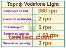 Vodafone light – тариф для безліміту всередині мережі за фактом дзвінка безліміту
